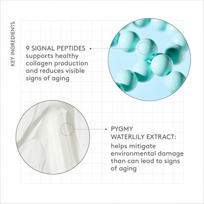 Drunk Elephant Protini Polypeptide Cream - Firming Moisturizer - Clean Clinical Skincare - Cruelty-Free - Dermatologist-Tested - Free of Essential Oils, Silicones, and Fragrance